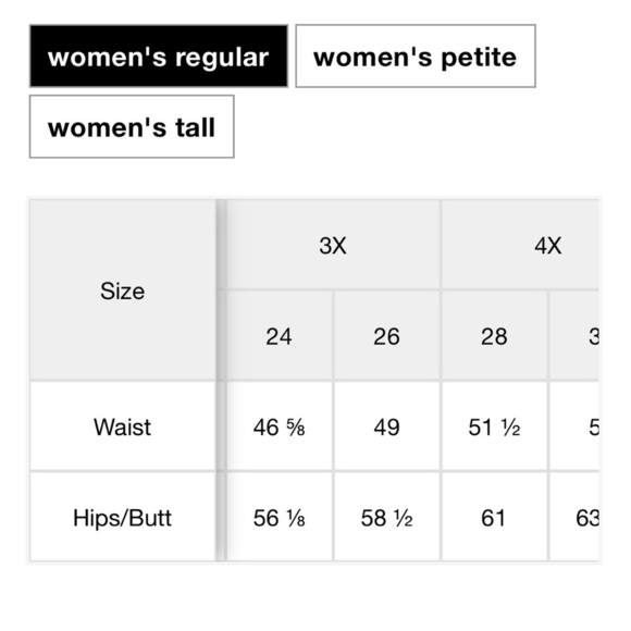 Old Navy Buffalo Plaid Printed Flannel Pj Pajama Pant NWOT Size 3X - Picture 13 of 13